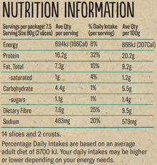 Gerry's Low Carb Bread