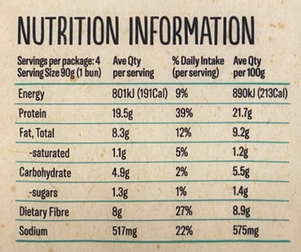 Gerry's Low Carb Buns