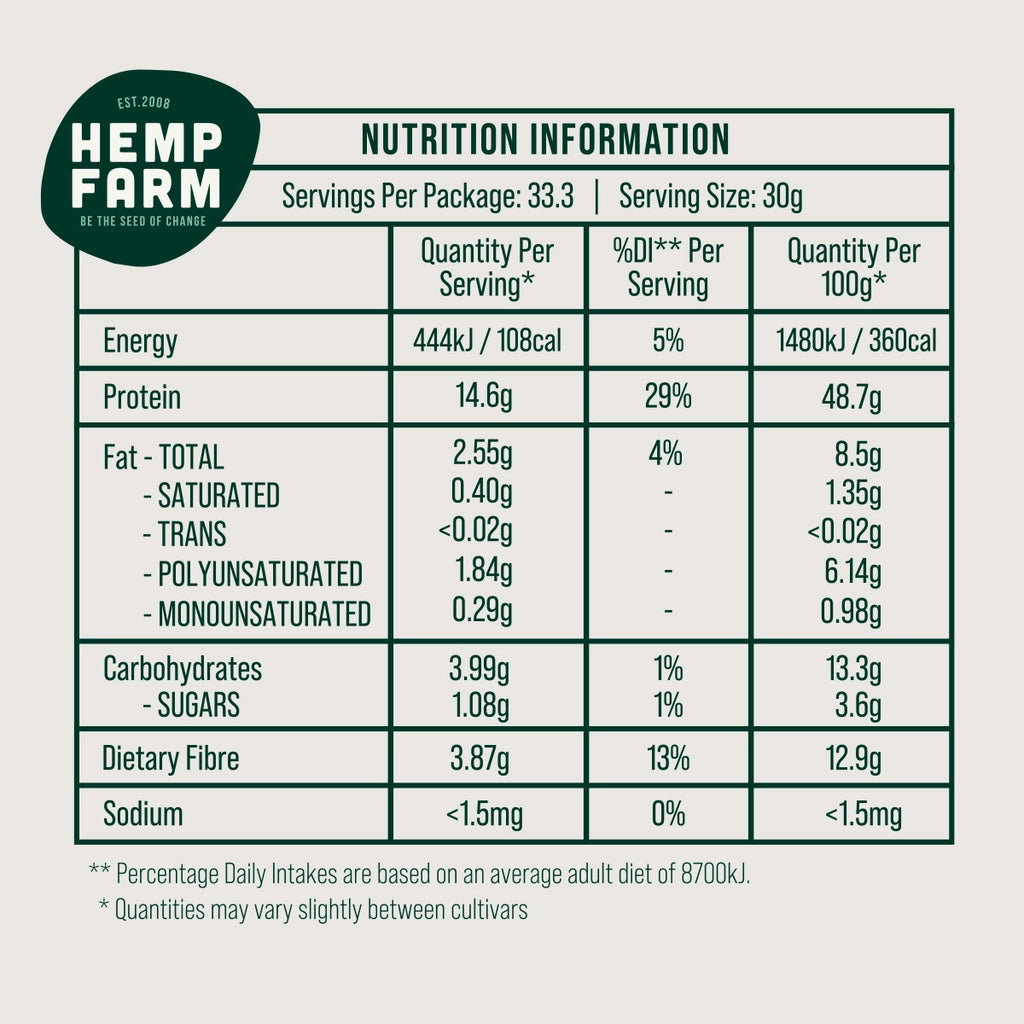 Hemp Farm Hemp Protein Powder 1kg