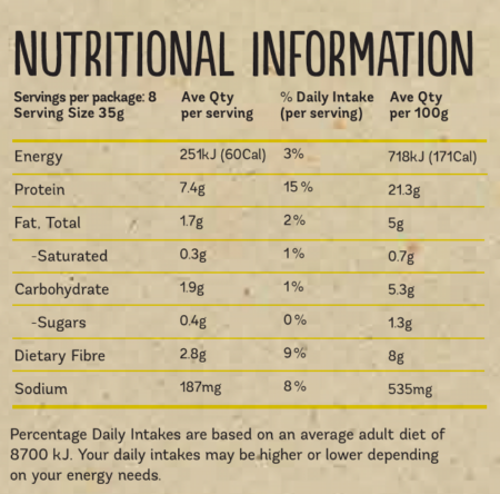 Gerry's Low Carb Pizza Base